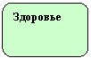 Скругленный прямоугольник: Здоровье