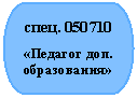 Блок-схема: знак завершения: спец. 050710
«Педагог доп. образования»