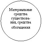 ����: