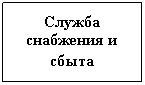 ����-�����: �������: ������ ��������� � �����
