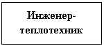����-�����: �������: �������-�����������