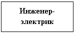����-�����: �������: �������-��������