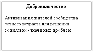 �������: ���������������

����������� ������� ���������� ������� �������� ��� ������� ����-�����- �������� �������
