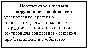 �������: