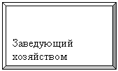 Багетная рамка: Заведующий хозяйством