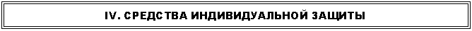 Подпись: IV. СРЕДСТВА ИНДИВИДУАЛЬНОЙ ЗАЩИТЫ