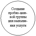 ����: