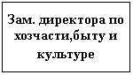 ����-�����: �������: ���. ��������� �� ��������,���� � ��������