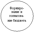 ����: �������-����� � ���������-��� �������