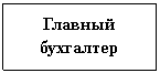 ����-�����: �������: ������� ���������