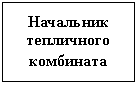 ����-�����: �������: ��������� ���������� ���������