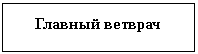 ����-�����: �������: ������� �������