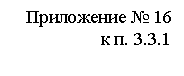 Подпись: