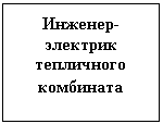 ����-�����: �������: �������-�������� ���������� ���������