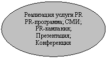 ����: