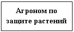 ����-�����: �������: ������� �� ������ ��������