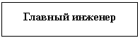 ����-�����: �������: ������� �������