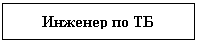 ����-�����: �������: ������� �� ��