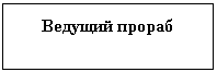 ����-�����: �������: ������� ������