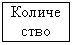 �������: