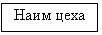 �������: