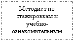 �������: