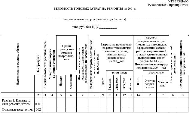 Система технического обслуживания и ремонта энергетического оборудования : Справочник