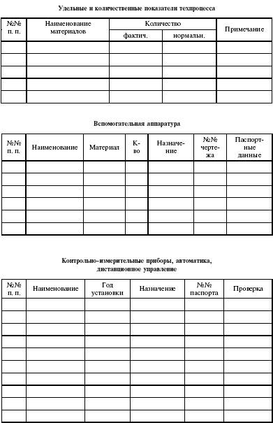 Система технического обслуживания и ремонта энергетического оборудования : Справочник