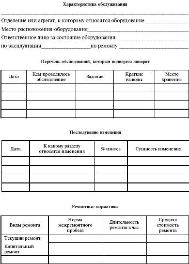Система технического обслуживания и ремонта энергетического оборудования : Справочник