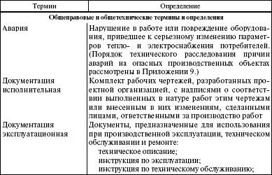 Система технического обслуживания и ремонта энергетического оборудования : Справочник