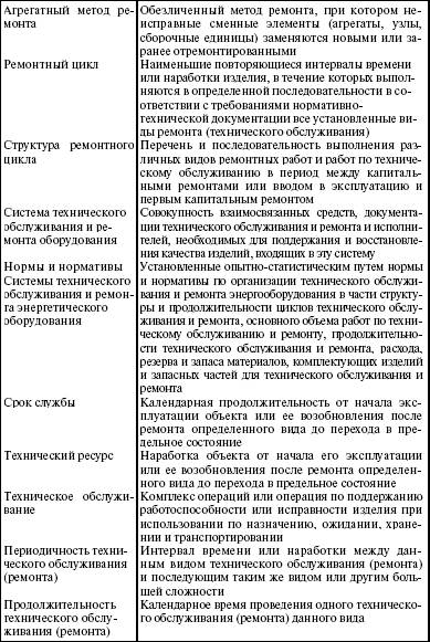 Система технического обслуживания и ремонта энергетического оборудования : Справочник