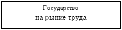 �������: