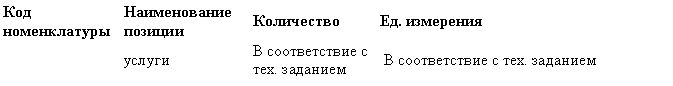 Подпись: Код номенклатуры Наименование позиции Количество Ед. измерения
услуги В соответствие с тех. заданием В соответствие с тех. заданием