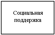 �������: