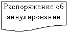 ����-�����: ��������: ������������ �� �������������