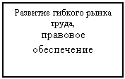 �������: