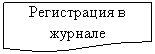 ����-�����: ��������: ����������� � �������