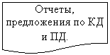 ����-�����: ��������: ������, ����������� �� �� � ��.