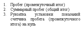 �������: