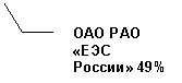 Выноска 3 (без границы): «ЕЭС России» 49%