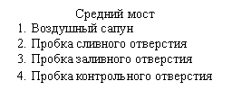 �������: