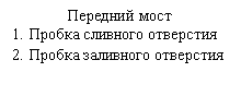 �������: