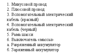 �������: