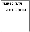 Подпись: навес для автотехники