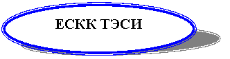 ����: ���� ����