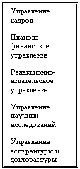 �������:
