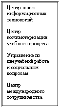 �������: