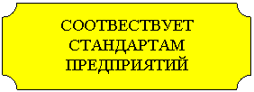 ��������: ������������ ����-������ �����������