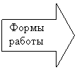 ������� ������: ����� ������

