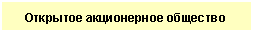 �������: �������� ����������� �������� 